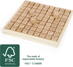 Školní pomůcky malá násobilka kostičky