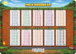 Vzdělávací karta A4 – malá násobilka Playworld - 1 kus
