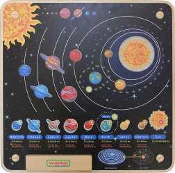 Dřevěná Edukační Tabule Sluneční Soustava Masterkidz