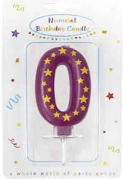 Narozeninová svíčka číslo 0