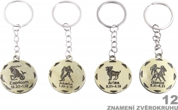 Kulatá klíčenka se znamením zvěrokruhu