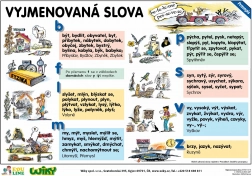 vyjmenovaná slova a slovní druhy – naučná tabulka a4