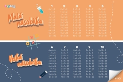 Oboustranná vzdělávací podložka na stůl 60 × 40 cm pro 1. stupeň