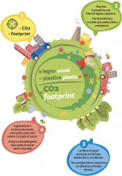 PlayBio - Barevná stavebnice Chunky Peggy pro rozvoj dětí