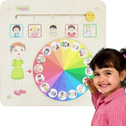 Masterkidz vzdělávací deska pro práci s emocemi Montessori