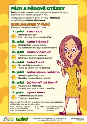 Pády a pádové otázky – didaktická pomůcka pro český jazyk