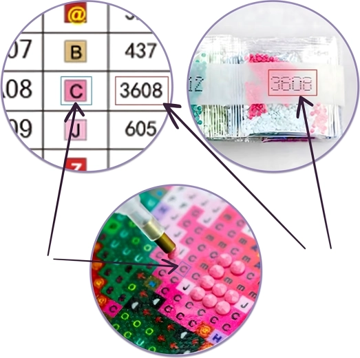 Kompletní sada nástrojů pro přesné lepení