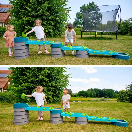 Regulace směru a síly průtoku