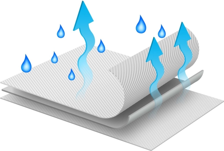 Prodyšné a vícevrstvé provedení