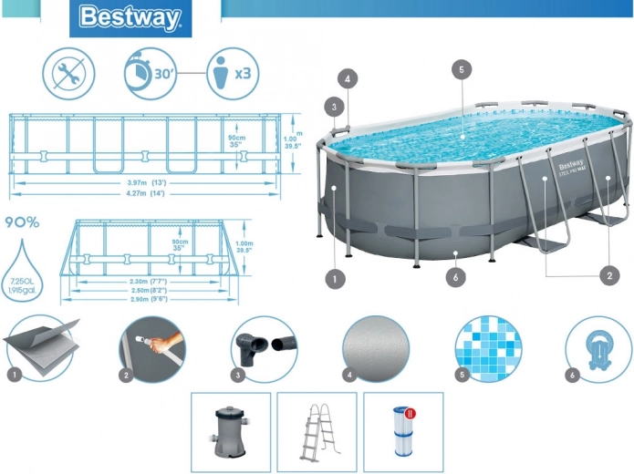 Odolný třívrstvý materiál Tritech