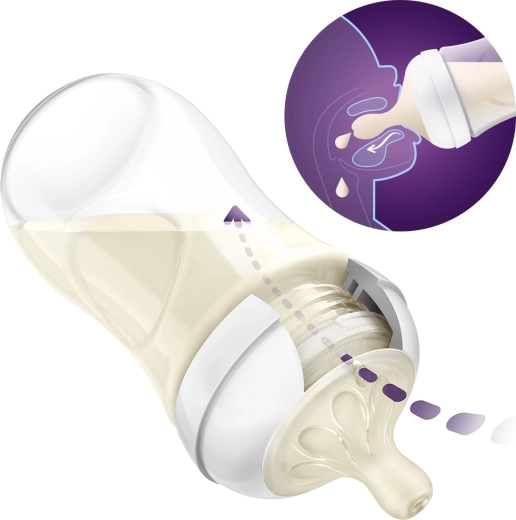 Antikolikový systém pro spokojené bříško