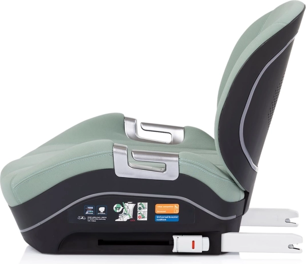 Správné vedení pásu a i-Size bezpečnost