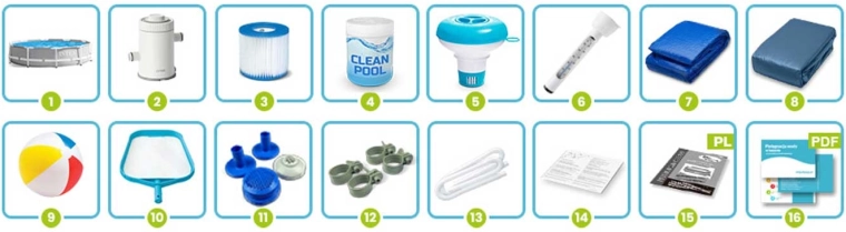 Bohatá výbava a snadná údržba