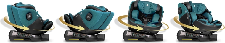 Otočný systém 360° pro snadné usazení