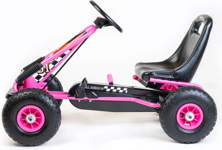 Bezpečné ovládání a silná kontrola