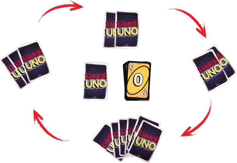 Speciální karty pro nečekané zvraty
