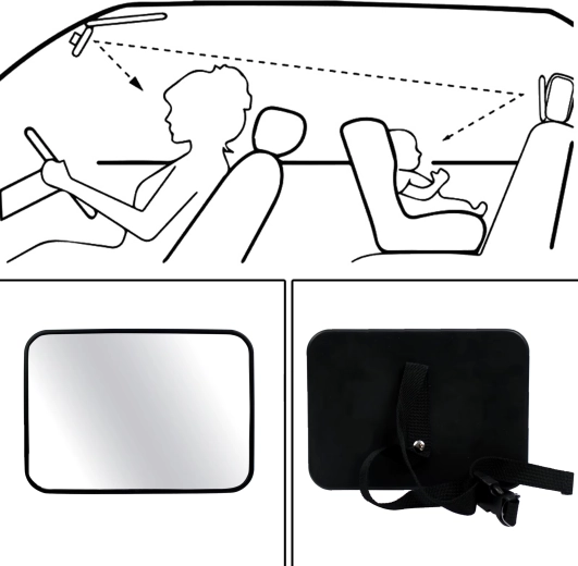 Nastavitelný úhel pro perfektní výhled