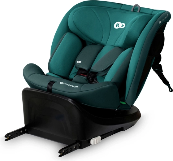 Pokročilá ochrana H-GUARD a SPS+