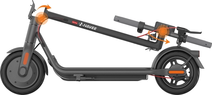 Kompaktní skládání DoubleFlip pro maximální úsporu místa