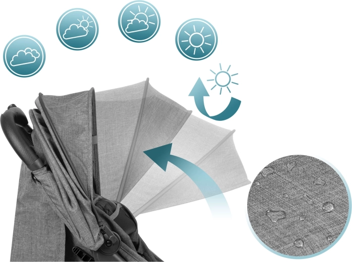 Stříška do každého počasí