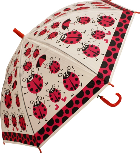 Bezpečné a snadné ovládání