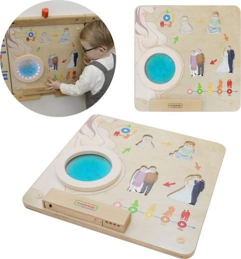 Masterkidz vzdělávací Montessori deska životní cyklus člověka