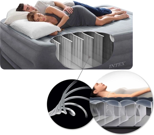 Stabilní opora Dura-Beam