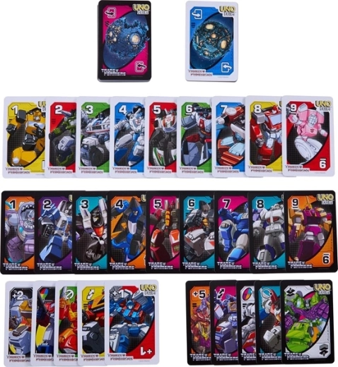Speciální Transformers pravidla