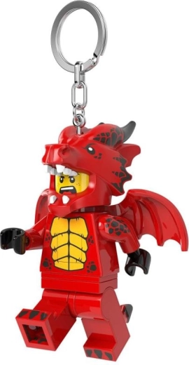 Připraveno k připnutí