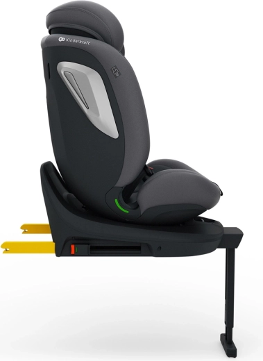 Pokročilá ochrana H-GUARD+ a SPS+