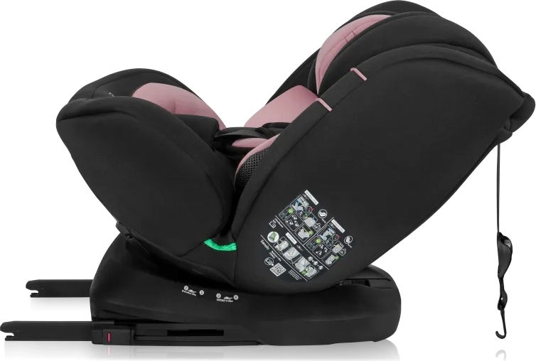 Bezpečná instalace ISOFIX a Top Tether