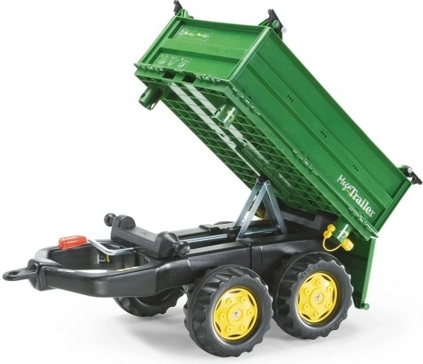 Trojstranné vyklápění pro maximální kontrolu