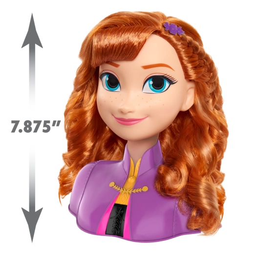 Realistické detaily a stabilní busta