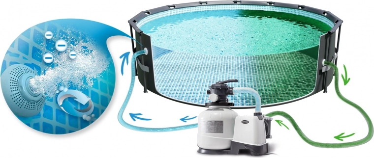 Snadná instalace k bazénu