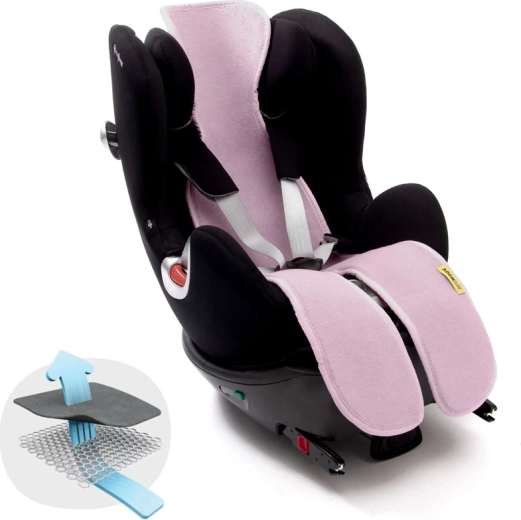 Přesné usazení a jistota připoutání