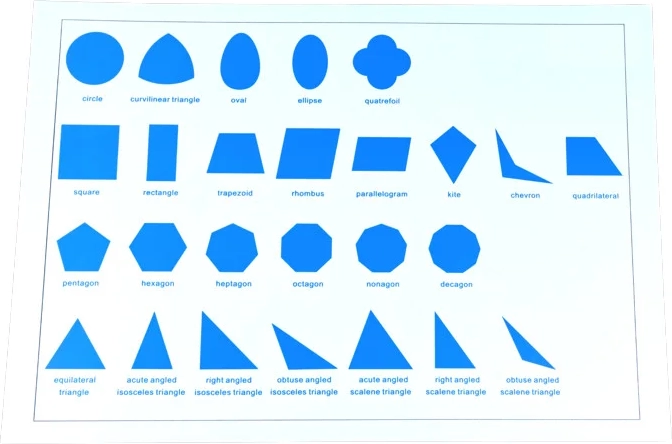 Moyo Montessori geometrická tělesa – karta
