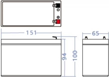 Kompaktní rozměry pro snadnou instalaci