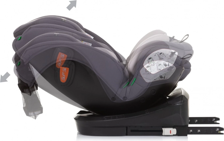 Komfort od miminka po školáka