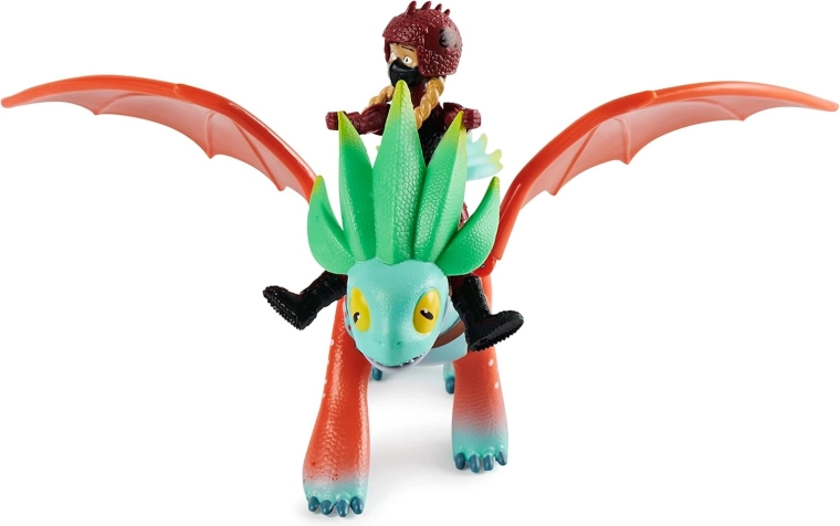 Mechanismus pohybu hlavy ocáskem