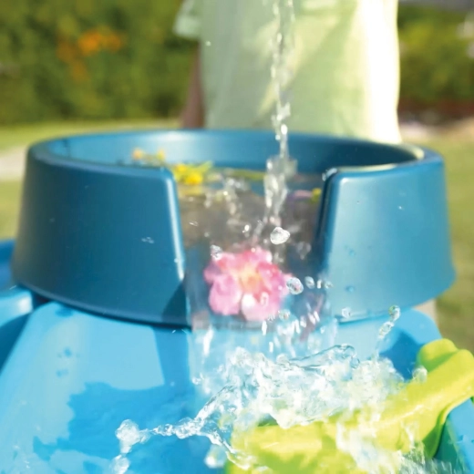 Otočné misky 360° a kaskádový efekt