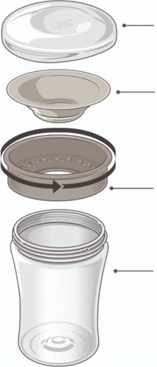 Odolný proti vytečení díky silikonovému disku
