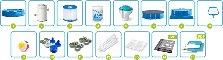 Kompletní sada příslušenství pro bezstarostný provoz