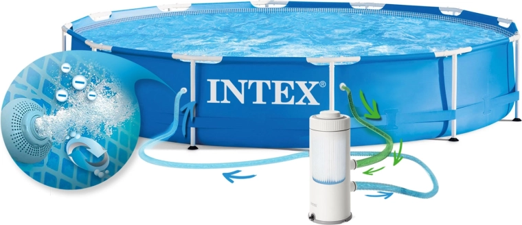 Čistá a cirkulující voda díky filtračnímu čerpadlu