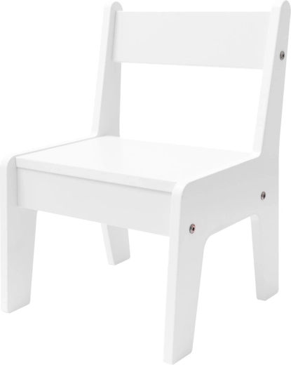 Pohodlné židle pro správné sezení