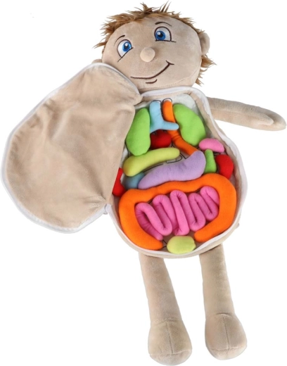 Otevírací bříško na bezpečný zip