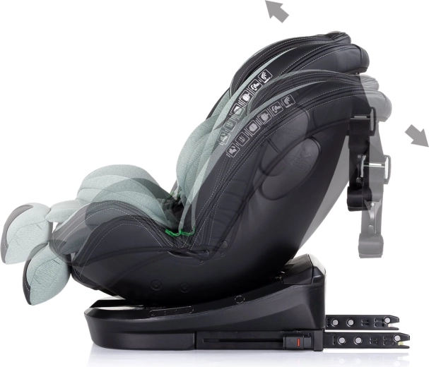 Roste s dítětem 40–150 cm