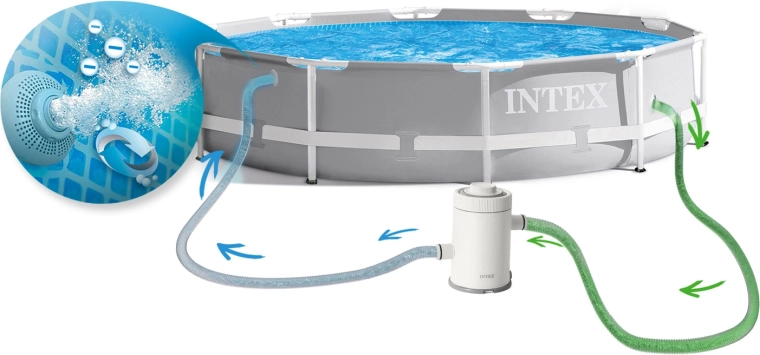 Čistá voda bez námahy s filtrací