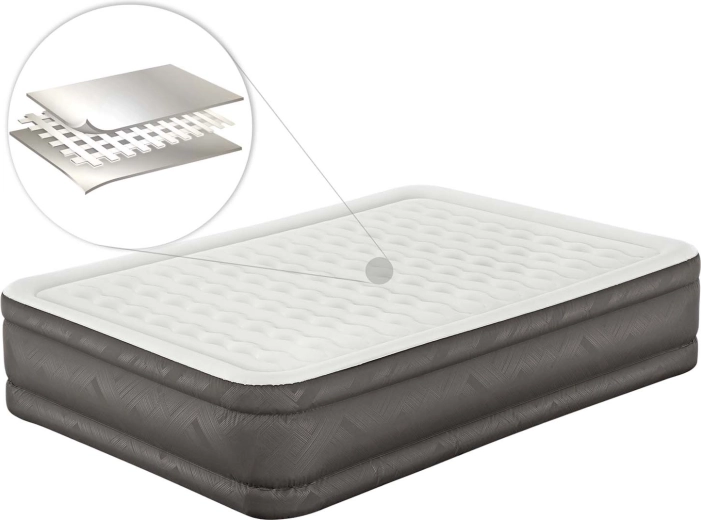 Stabilní konstrukce Wave-Beam