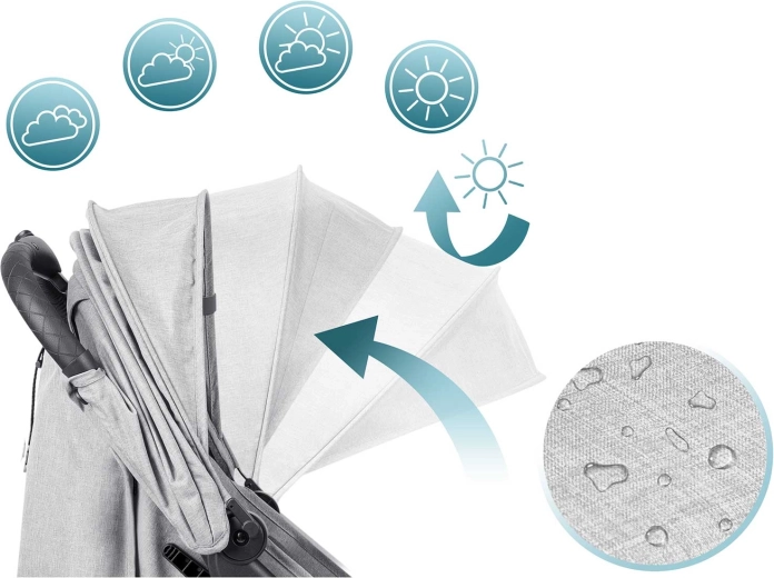 Rozšiřitelná voděodolná stříška s UV ochranou