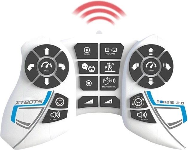 Ovládání gesty Smart Control